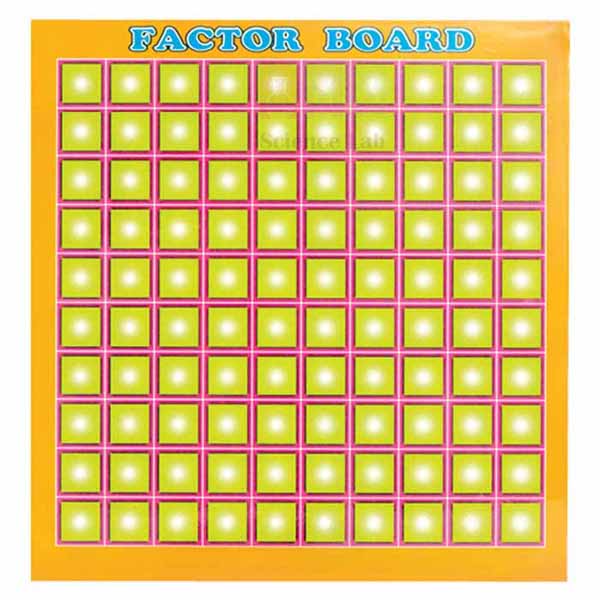 Factor Board